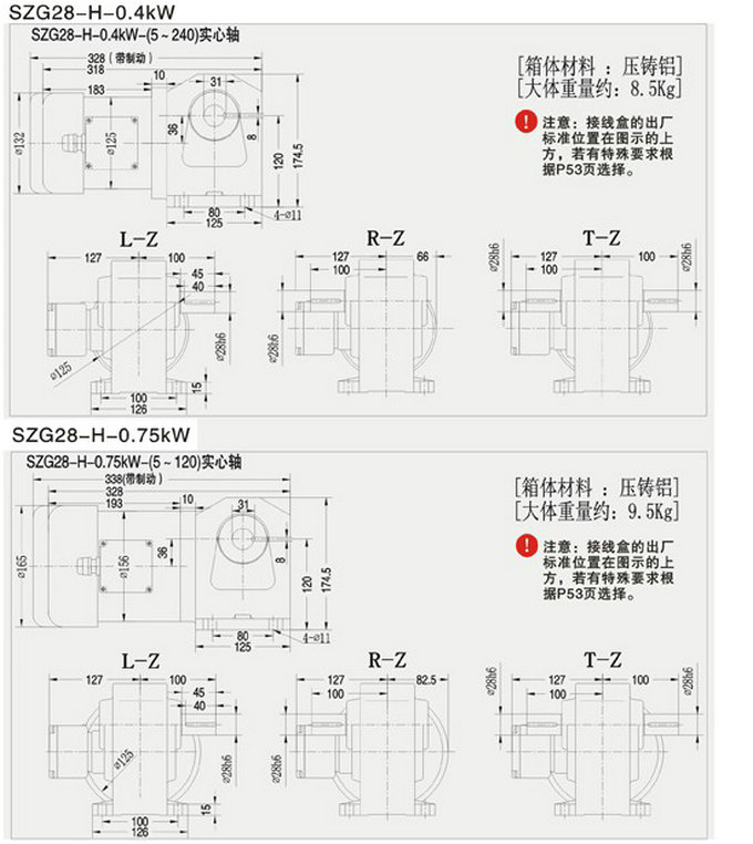 SZG-R直交轴中型28框减速机参数及图纸