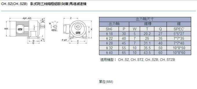 二代立式(标准/缩框)三相刹车马达减速机参数